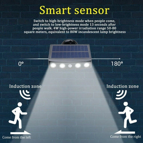 Solar Powered Motion Sensor Wall Light Black – Outdoor Garden Security Lamp