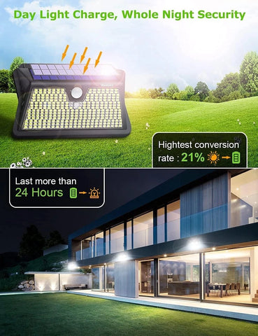 2Pack Black Solar Sensor LED Flood Lights Outdoor Waterproof Security Lamp