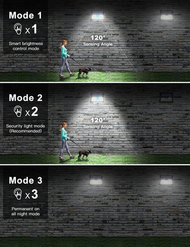 2Pack Black Solar Sensor LED Flood Lights Outdoor Waterproof Security Lamp