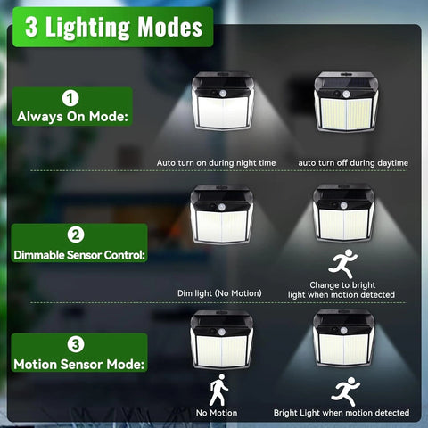 412 LED Black Solar Motion Sensor Wall Light Outdoor Security Lamp