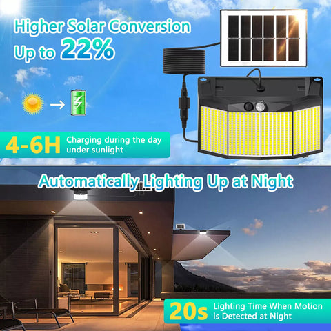 576 LED Solar Motion Sensor Wall Light Outdoor Waterproof 6500K – Black