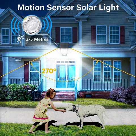 3-Head Solar Motion Sensor Light Outdoor Waterproof LED Flood Lamp