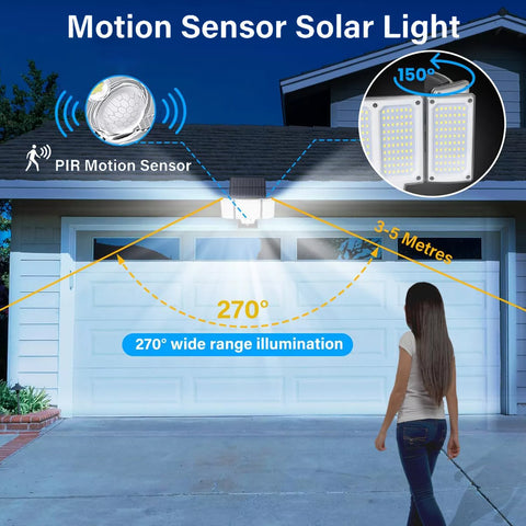 3-Head Solar Motion Sensor Light Outdoor Waterproof LED Flood Lamp