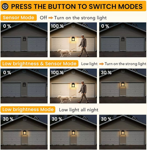 Solar Wall Lantern LED Motion Sensor Outdoor Garden Light