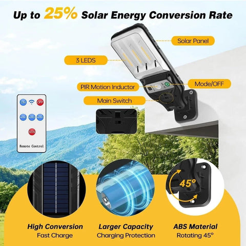 Solar Street Wall Light PIR Motion Sensor Outdoor Garden Lamp Warm White