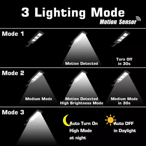 Claoner Black Outdoor Solar Street Light 8000LM Motion Sensor LED