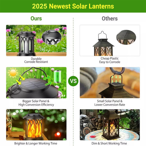 Solar Lantern Hanging Light Black Waterproof LED Outdoor Garden Decor