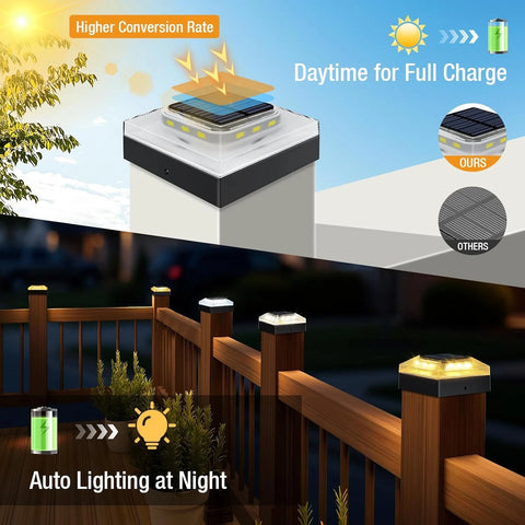 4x4'' Black Solar Post Cap Lights Outdoor Dimmable LED Fence Lamp