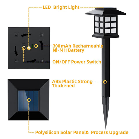 Black Solar Pathway LED Outdoor Garden Lights Cold White