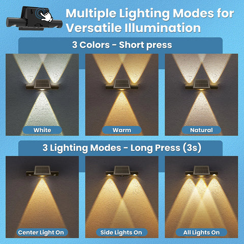 LED Solar Fence Lights Black IP65 Outdoor Wall Garden Decorative Lamps