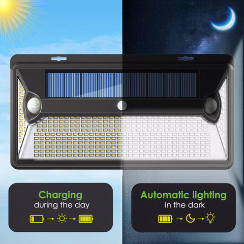 360 LED Solar Wall Light Black Dual Motion Sensor Outdoor Security Lamp