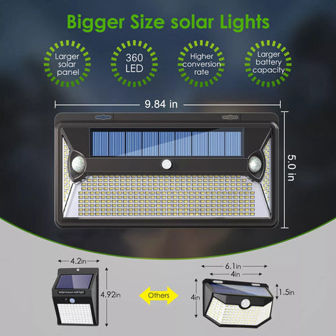 360 LED Solar Wall Light Black Dual Motion Sensor Outdoor Security Lamp