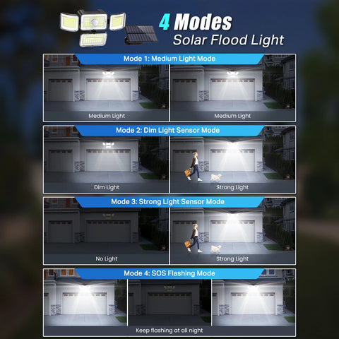 LED Solar PIR Motion Sensor Wall Light Black Outdoor Garden Lamp