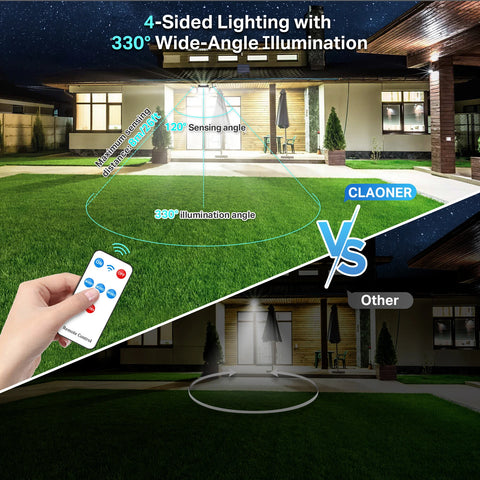 LED Solar PIR Motion Sensor Wall Light Black Outdoor Garden Lamp