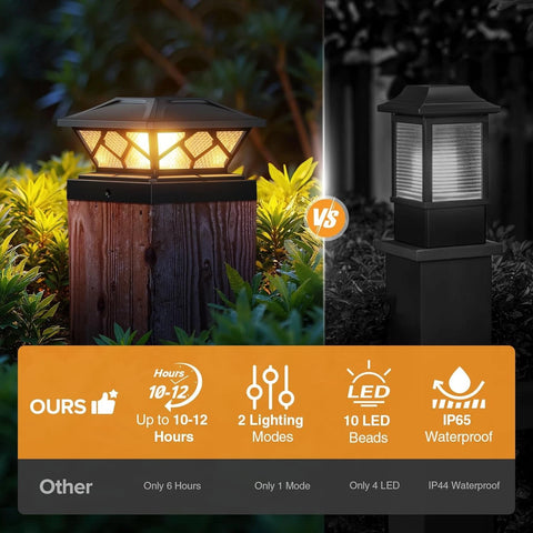 Solar Deck Post Cap Lights Black Flickering Flame LED Fence Lamps Outdoor