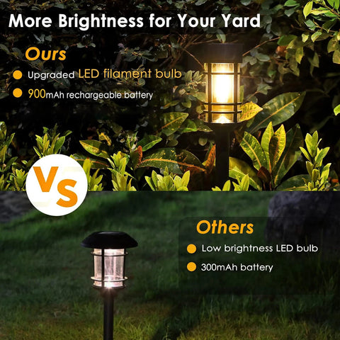 4 Pack Black Solar Pathway Lights Outdoor LED Garden Waterproof
