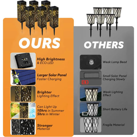 4-Pack Black Solar Pathway Lights Outdoor Garden Walkway LED