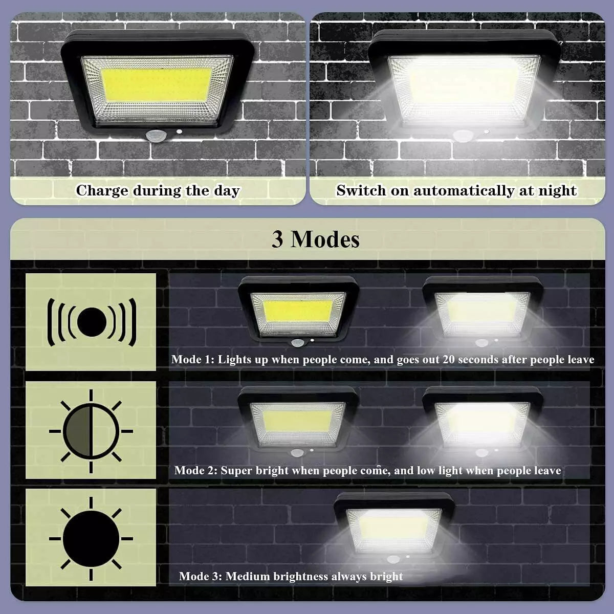 Buy LED Solar Powered PIR Motion Sensor Wall Light In UK - Shop Now!
