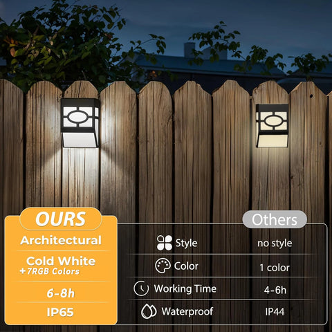Solar Fence Lights RGB 7-Color LED Wall Lamps Outdoor Garden Deck Step