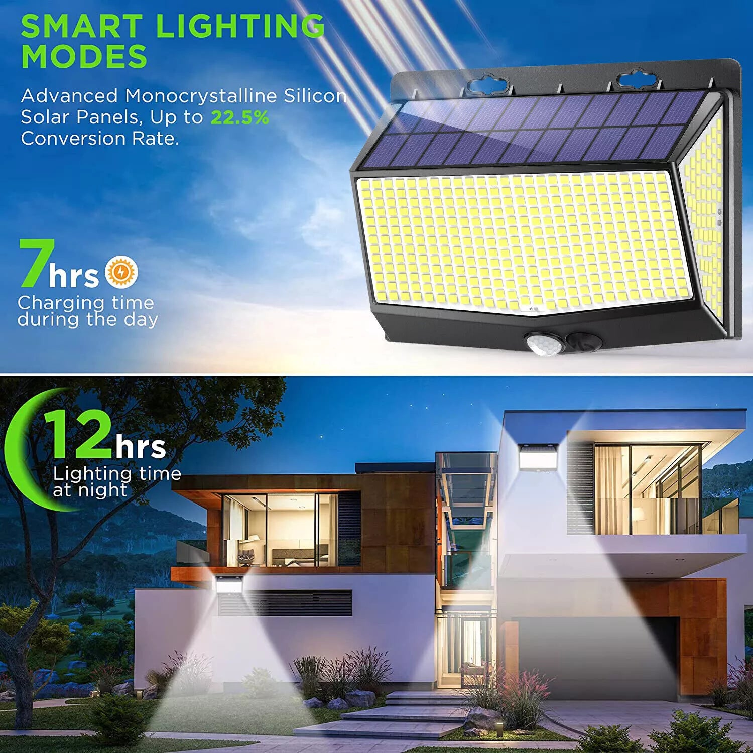Super Bright Outdoor Solar Lights In UK – IP65, 3 Modes, Motion Sensor, Security Lights
