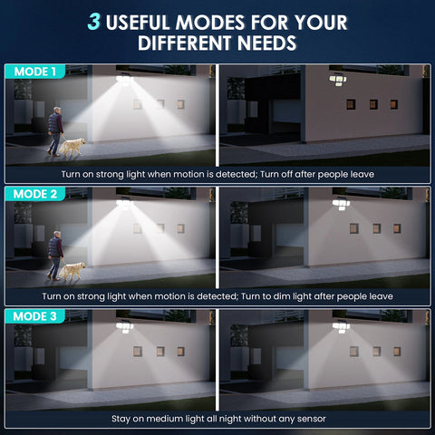 3/4/5-Head Solar Flood Light with Motion Sensor – LED Outdoor Security Wall Lamp for Garden, Yard & Driveway