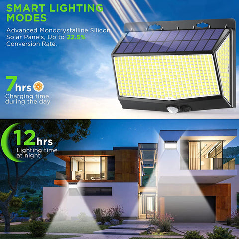 468 LED Solar Motion Sensor Security Light 3000LM Outdoor Waterproof Wall Lamp