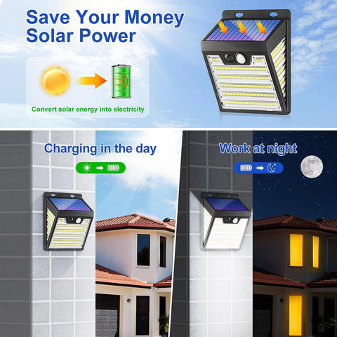 Solar Motion Sensor LED Wall Light Outdoor Waterproof Security Lamp 1000LM