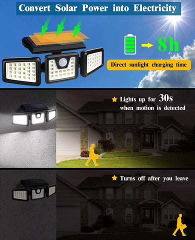 Solar panel of 74LED wall light absorbing sunlight during the day

