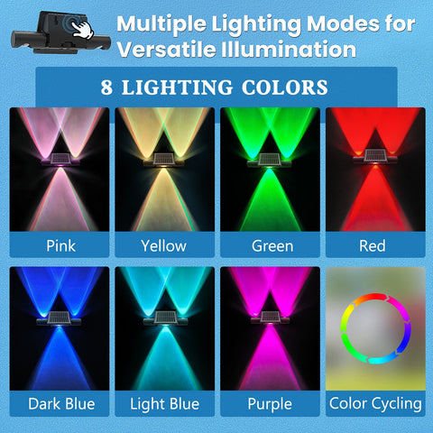 Solar LED Wall Light Outdoor Garden Door Fence Lamp Black RGB Dimmable