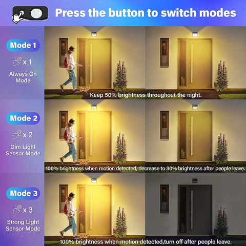 Warm Lighting Solar Wall Lights PIR Motion Sensor Outdoor Garden Lamp