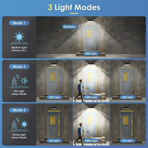 Front door entry lit by motion sensor light

