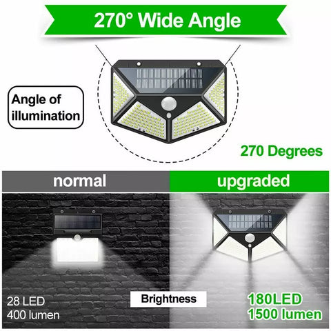 Solar-powered motion sensor lights for gardens, driveways, and patios – UK

