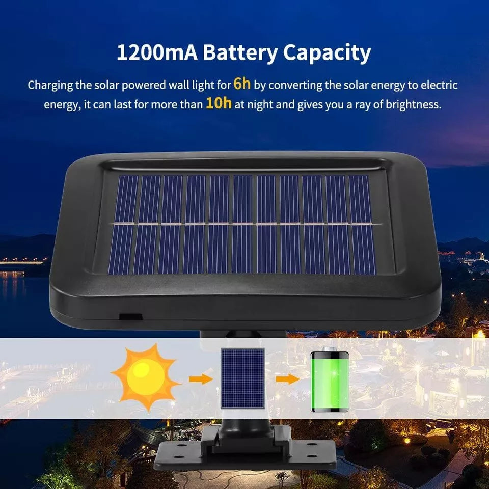 Solar Light Outdoor in UK – Motion Detector, IP65 Waterproof, 120° Lighting Angle, Solar Wall Light
