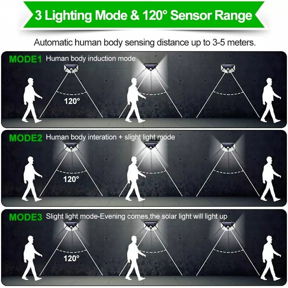 Buy 100 LEDs Solar Powered Wall Lights In UK - Shop Now!