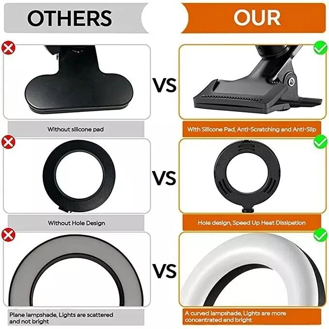 Buy Modern Clip On Ring Light in UK - Shop Now!