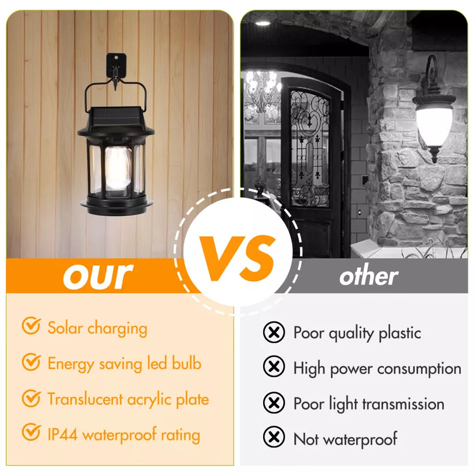 Buy Vintage Solar Powered Motion Sensor Lantern Lamp In UK - Shop Now!
