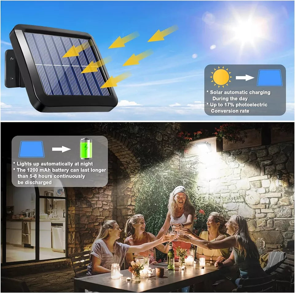 Solar Light Outdoor in UK – Motion Detector, IP65 Waterproof, 120° Lighting Angle, Solar Wall Light
