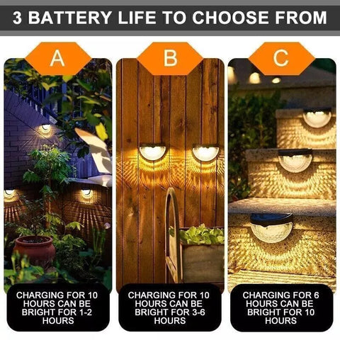 Super Bright Solar Powered LED Fence Wall Lights Outdoor Garden Lamps