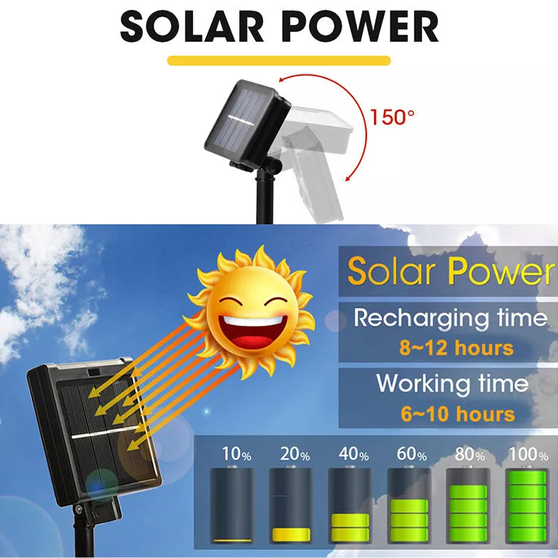 Buy Retro Bulb LED Solar Powered String Lights In UK - Shop Now!
