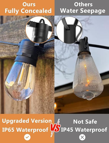 Mains powered garden string lights with IP65 rating for weather resistance
