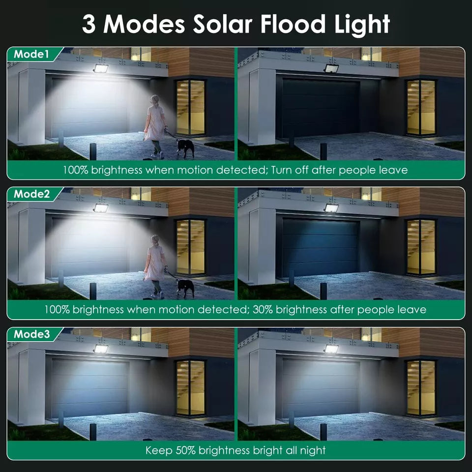 Buy Outdoor LED Solar Light  In UK – PIR Motion Sensor, Remote Control, IP65 Waterproof