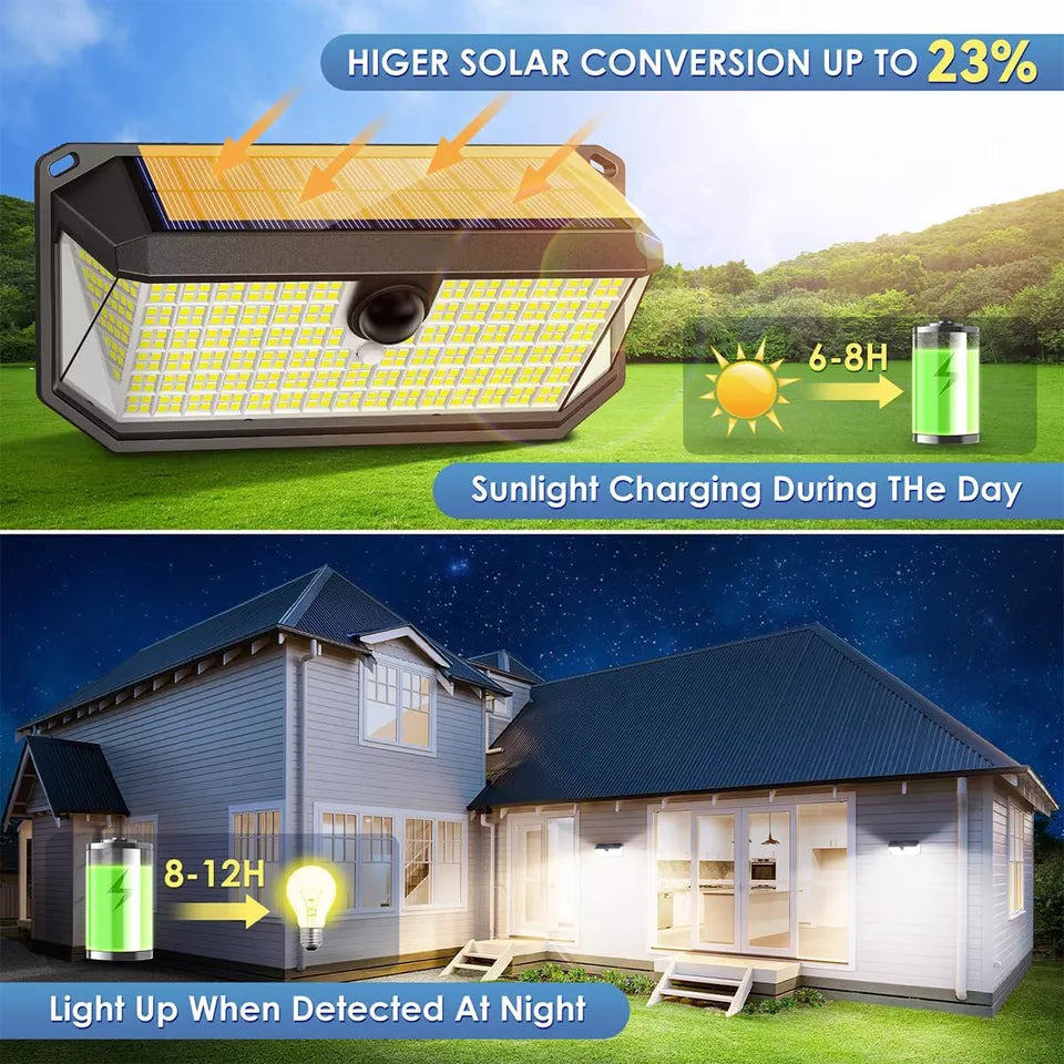 Solar Outdoor Lights In UK – 6500 K, Motion Sensor, Three Modes, Solar Security Lights

