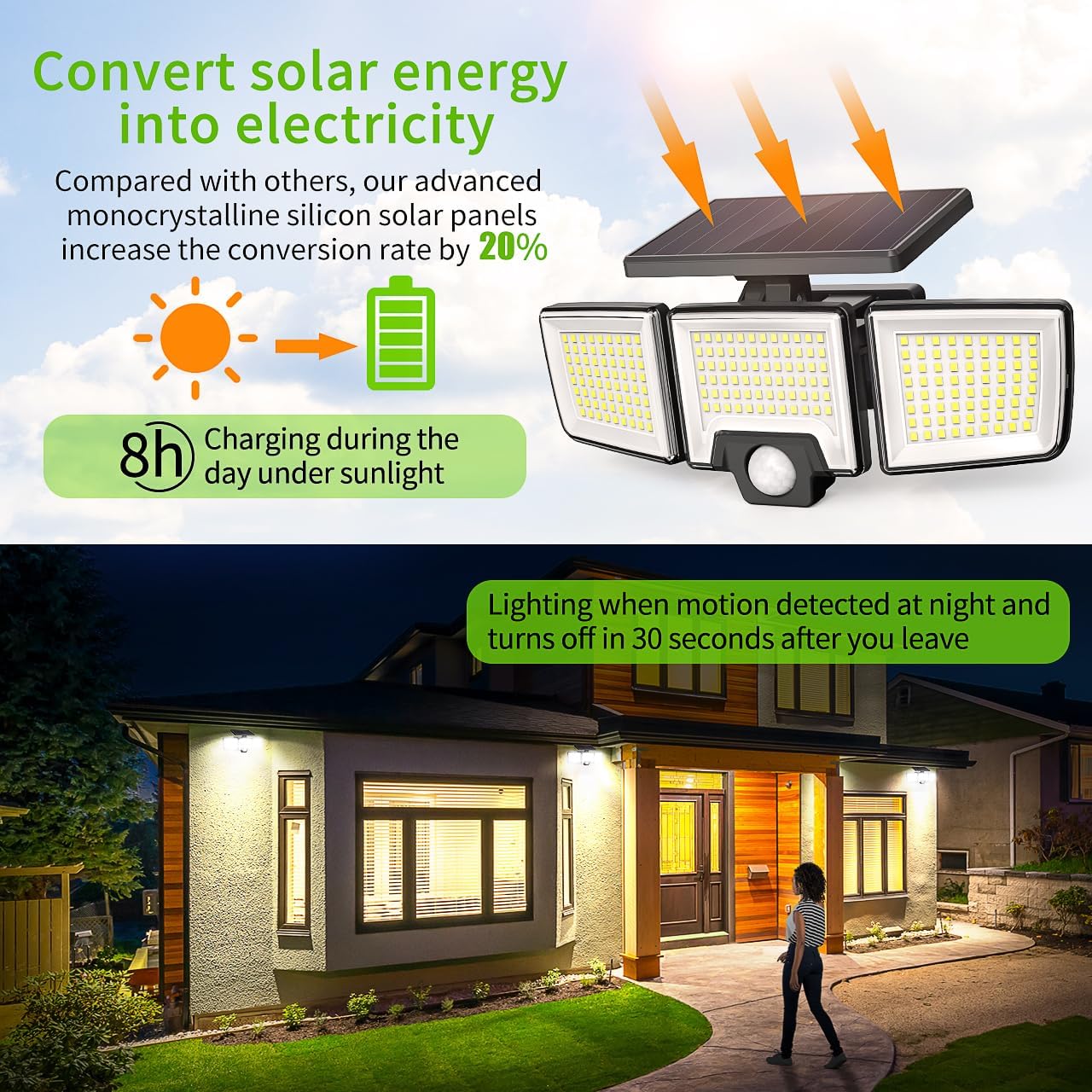 solar motion sensor lamp

