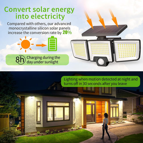 solar motion sensor lamp

