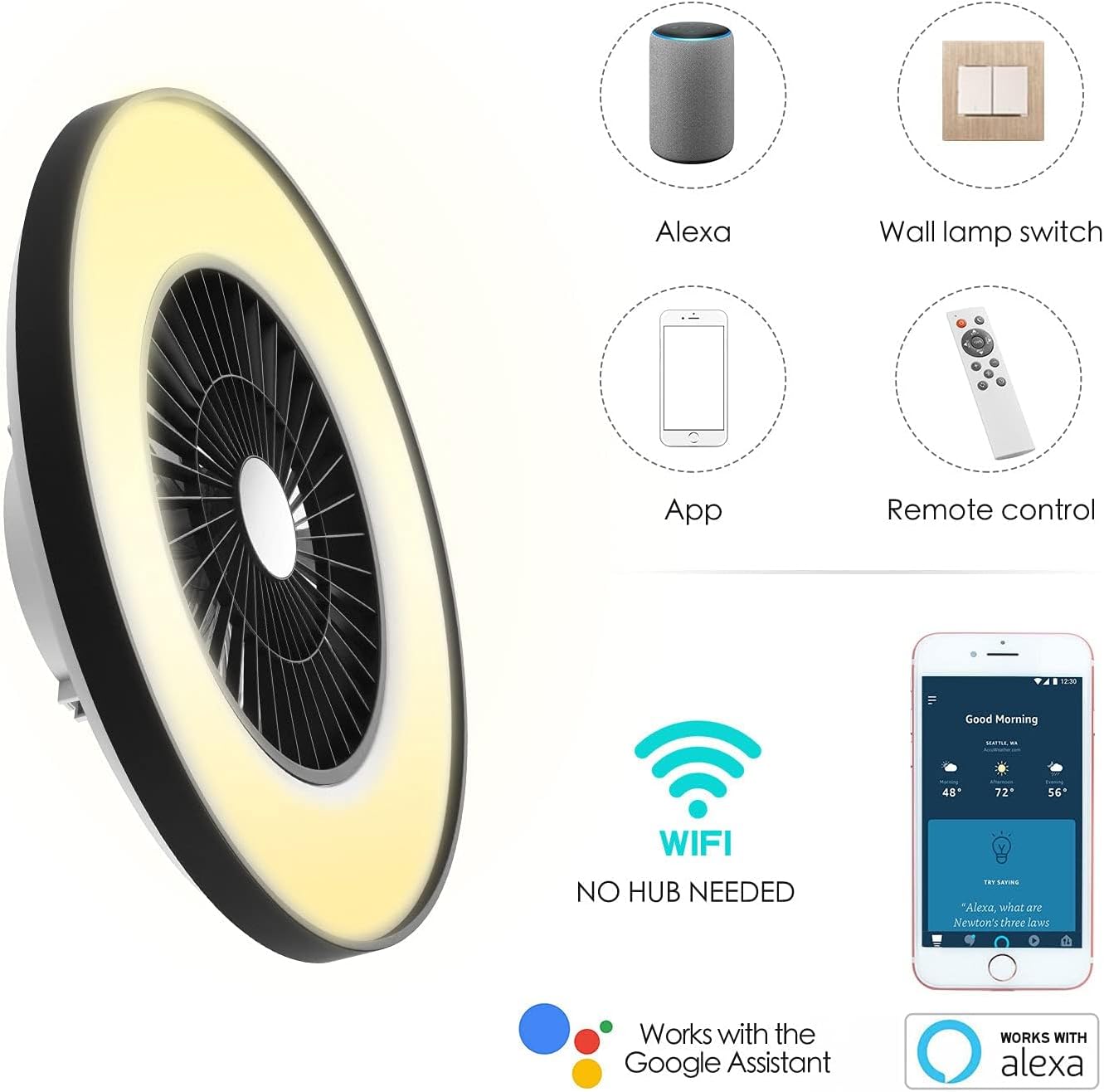 Smart fan with connectivity options including Alexa, wall lamp switch, app, remote control, and Google Assistant.